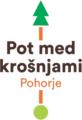 Pot med krošnjami Pohorje, organizacija športnih prireditev, d.o.o.